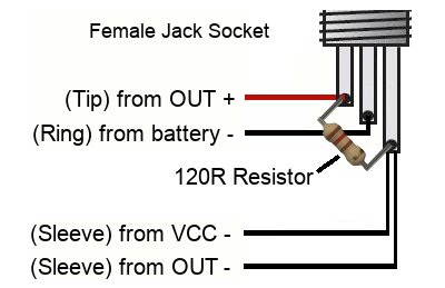 female jack socket